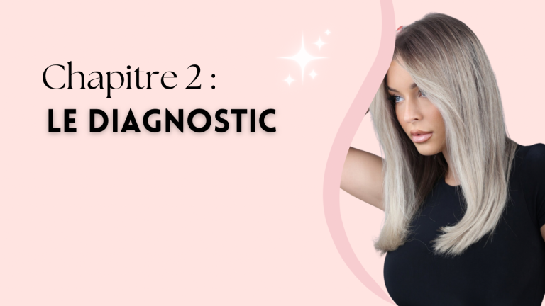 Chapitre 2 : Le Diagnostic